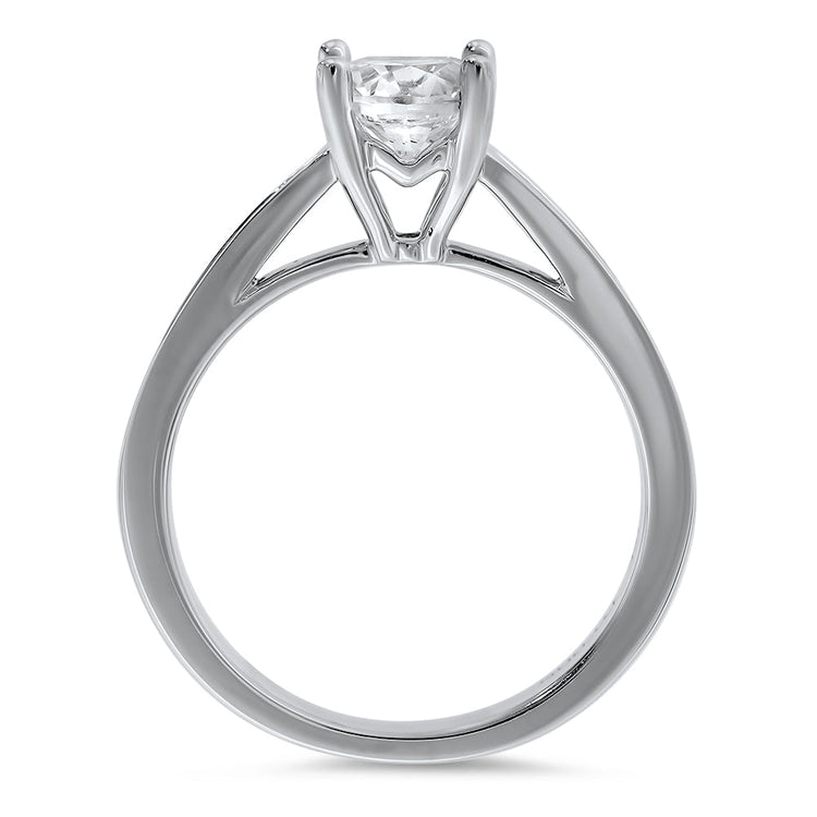Channel Set Ring Setting